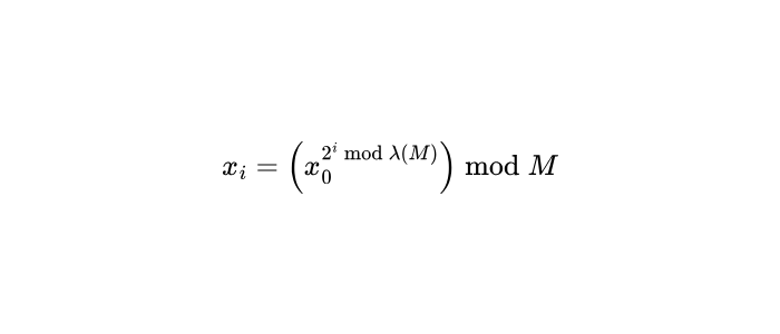 A Survey of Results on the Blum-Blum-Shub Pseudorandom Number Generator