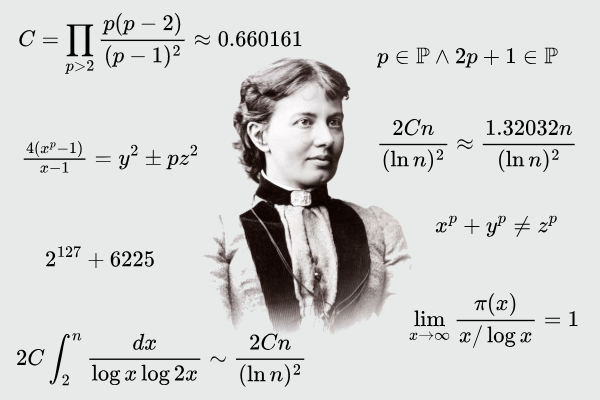 The Sophie Germain Prime Project
